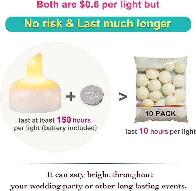 72 Pack Flameless Flickering Floating Tea Lights, Warm White Battery Operated Outdoor Waterproof Candles, LED Votive Tealight Candles Bulk for Wedding Centerpiece Vase Pond Halloween Decorations by GreenHaven Gardens