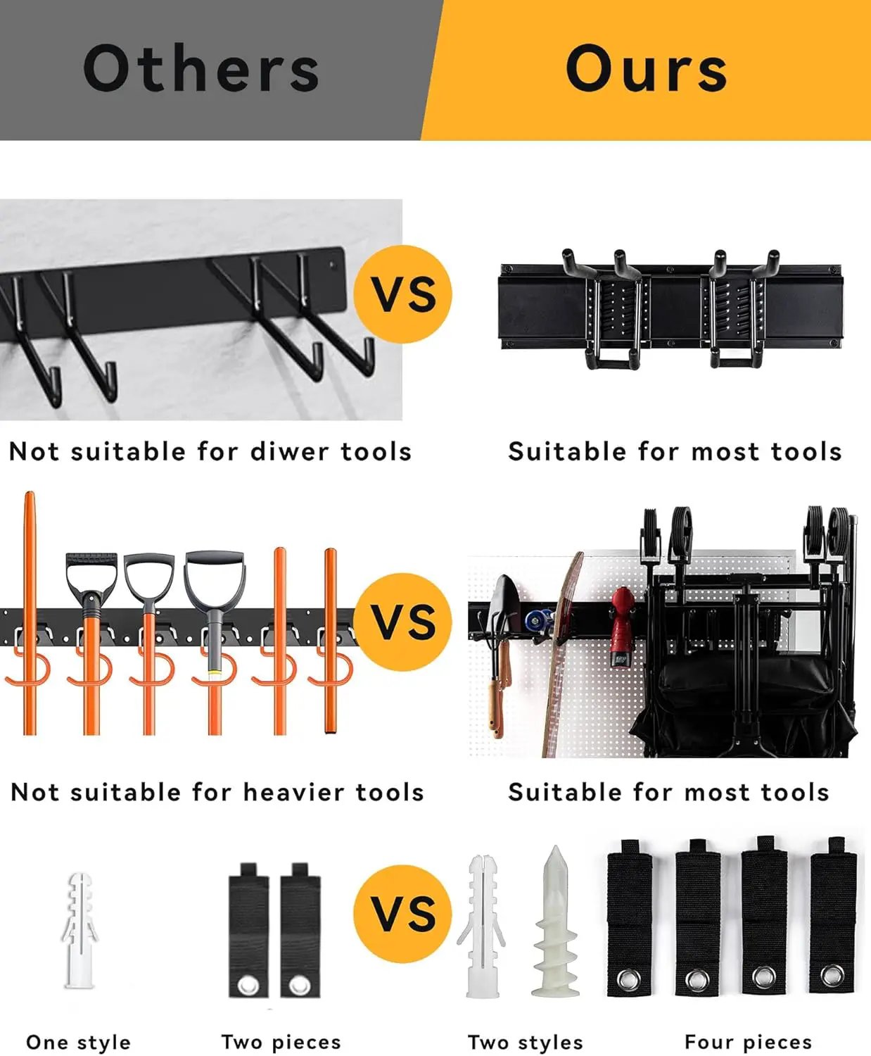 Garden Tool Organizer Wall Mount 48 Inches Max Load 660lbs Garage Storage and Organization, Adjustable with 6 Garage Hooks and 4 Cable Ties, Yard Shed and Power Tool Organizer Rack by GreenHaven Gardens