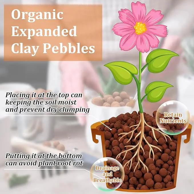 Riare 10 LBS Organic Expanded Clay Pebbles for Plants- 4mm-16mm Natural Leca Balls Lightweight Hydroponic Clay Pebbles Aggregate for Indoor Plants, Hydroponic Growing, Plants Drainage, Aquaponics by GreenHaven Gardens