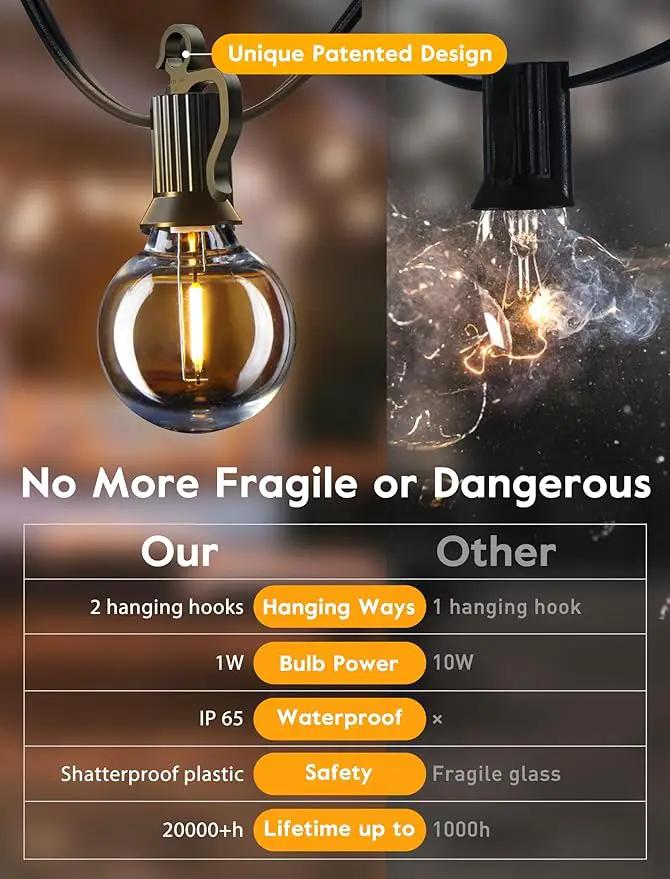 Brightown 200FT LED Outdoor String Lights - Patio Lights with 100 Shatterproof Clear Dimmable Edison Bulbs, Waterproof Connectable Hanging Lights for Outside Backyard Porch Party Christmas Decoration by GreenHaven Gardens