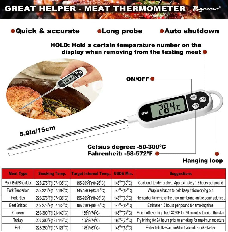 ROMANTICIST 23pcs Must-Have BBQ Grill Accessories Set with Thermometer in Case - Stainless Steel Barbecue Tool Set with 2 Grill Mats for Backyard Outdoor Camping - Father's Day Best Barbecue Gift by GreenHaven Gardens