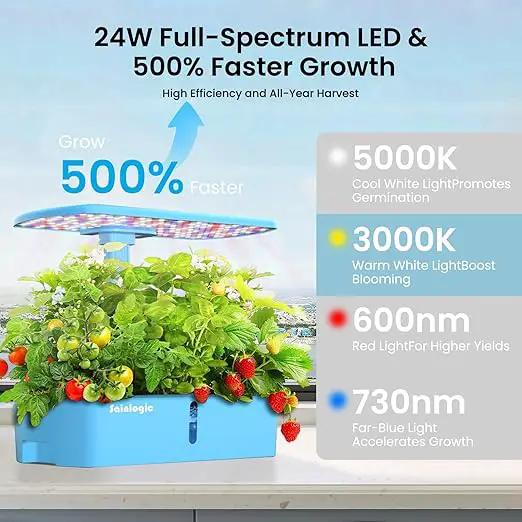 Sainlogic Hydroponics Growing System Kit, 12 Pods Watering Planter, Smart Indoor Garden with APP & WiFi Connected, 5 X Growth with 24W LED, Quiet Pump, for Vegetables, Herbs and Flowers by GreenHaven Gardens