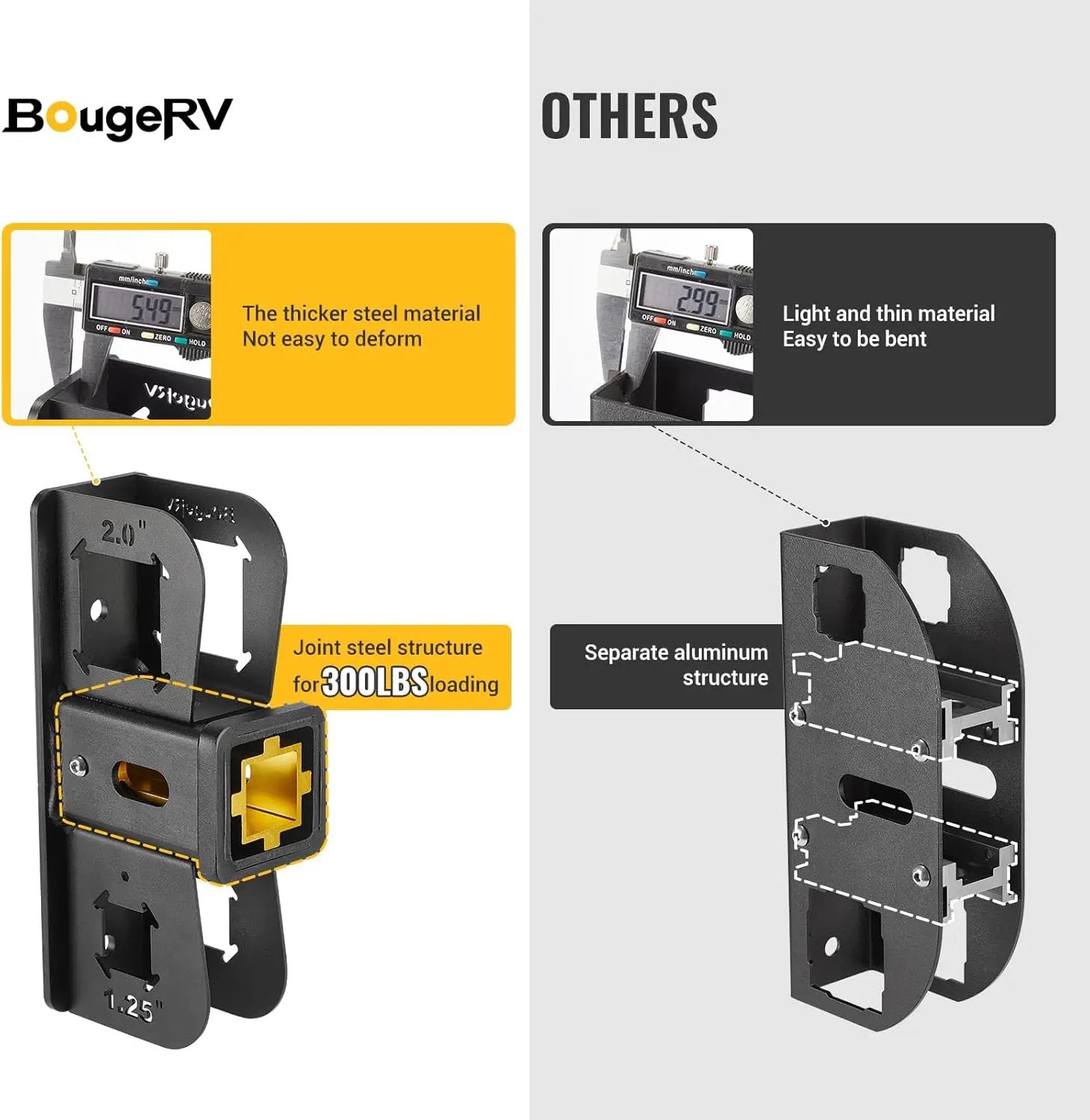 BougeRV Hitch Wall Mount, Adjustable 1.25"/2" Receiver, Heavy Duty 300LBS Bike Cargo Rack Storage, Hanging Garage Organizer, Trailer Hitch Receiver for Hitch Bicycle Ski Rack Storage Organizer by GreenHaven Gardens