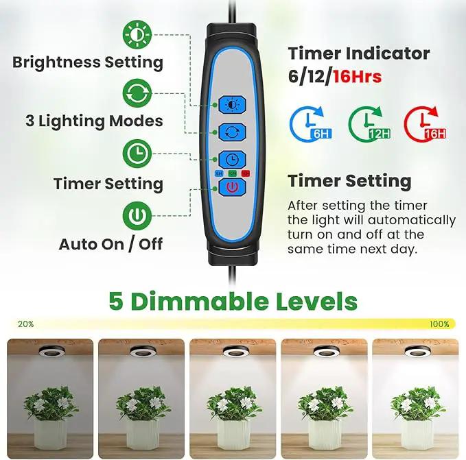 Wiaxulay Grow Lights for Indoor Plants, 144 LEDs Full Spectrum LED Plant Grow Light, 5V/3A Under Cabinet Grow Lamp with Auto Timer 6/12/16 Hrs, 3 Lighting Mode, 5 Brightness Levels, Tri Head (3.5in) by GreenHaven Gardens