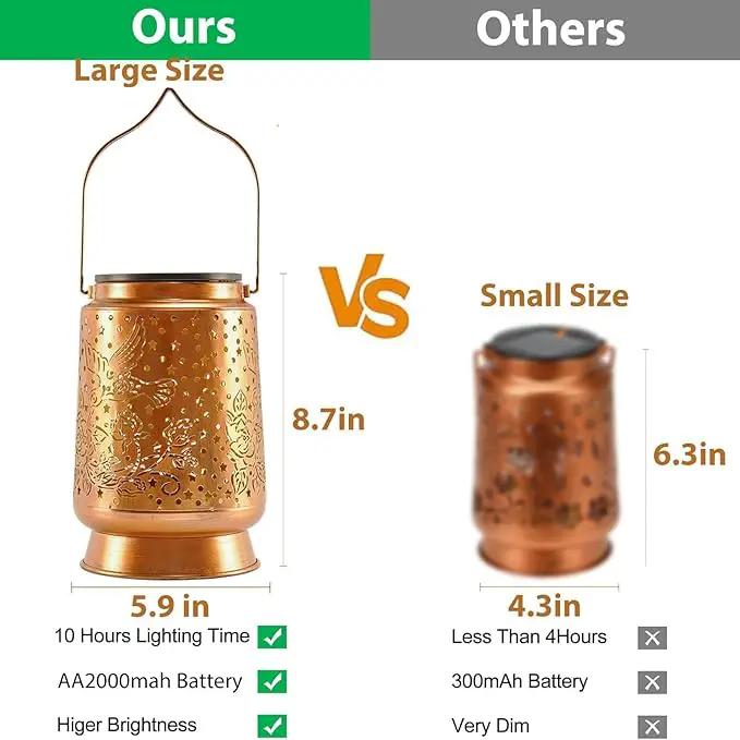 Hummingbird Solar Lanterns Outdoor Waterproof Large Metal Hanging Lantern with 2000mAh Battery, Solar-Powered Garden Lights Decor for Yard, Patio, Backyard - Birthday Gift for Women, Mom, Grandma by GreenHaven Gardens