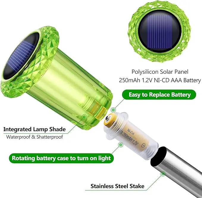 DenicMic Solar Lights Outdoor Pathway Lights LED Waterproof Acrylic Lamp Head Stainless Steel Stake for Yard Garden Landscape Path Walkway Driveway Patio Lawn (Green 10Pack) by GreenHaven Gardens