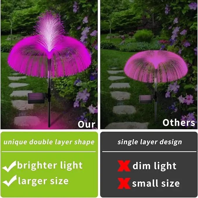 Solar Garden Lights Outdoor Decorative Waterproof, Solar Light for Outside, Yard Lights Solar Flower Decor for Patio Pathway Lawn Party Landscape Decorations, 3 PCS by GreenHaven Gardens