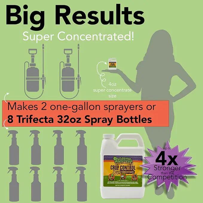 Trifecta Crop Control Super Concentrate All-in-One Natural Pesticide, Fungicide, Miticide, Insecticide, Help Defeat Spider Mites, Powdery Mildew, Botrytis, Mold, and More on Plants 4 OZ by GreenHaven Gardens