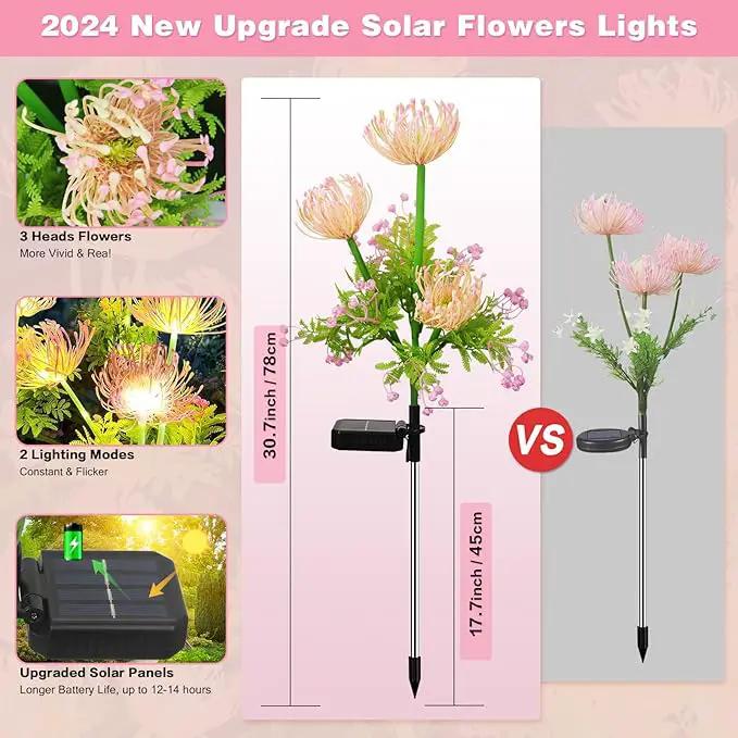 Solar Garden Lights Outdoor, 4 Pack Solar Flowers Lights,12 Head Waterproof Flower with Glowing Stems, Outdoor Solar Light for Yard, Pathway, Garden Decor & Gardening Gift by GreenHaven Gardens
