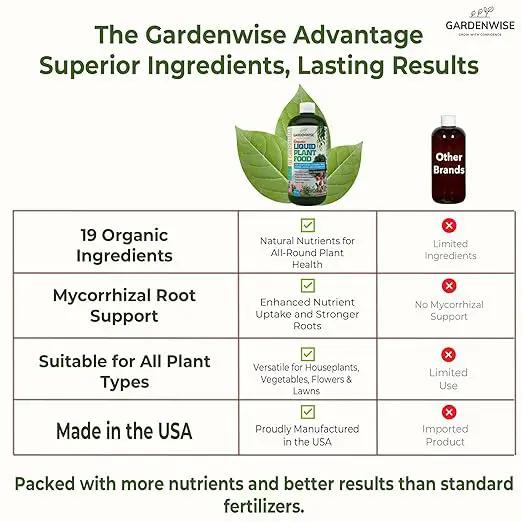 Organic Liquid Plant Food for Indoor Houseplants – All Purpose Fertilizer for Potted Plants, Vegetables, Succulents, Orchids, Roses – Miracle Growth with Mycorrhizae (32 oz) by GreenHaven Gardens