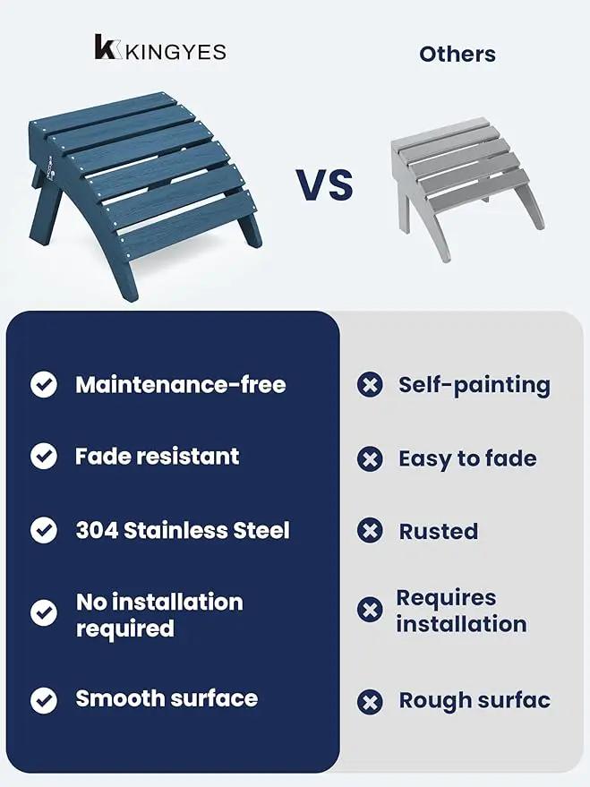 KINGYES Folding Adirondack Ottomans Set of 4 for Adirondack Chair, Navy by GreenHaven Gardens