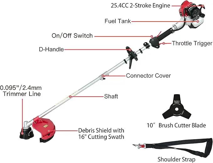 PowerSmart 21-Inch 144cc Gas Push Lawn Mower & 16-Inch 25.4cc String Trimmer/Edger with 10-Inch Brush Cutter for Grass Cutting by GreenHaven Gardens