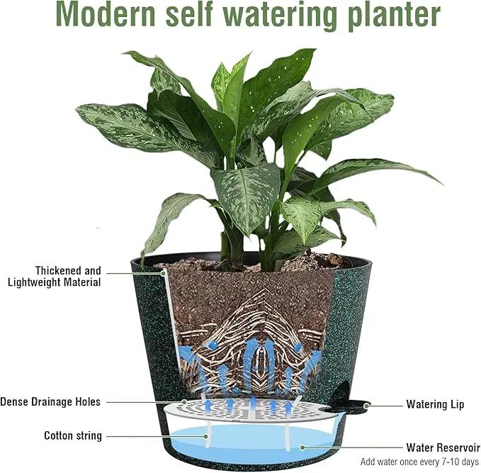 12 inch Large Self Watering Pots for Indoor Outdoor Plants, Flower Plant Pots with Mesh Drainage Holes for Garden, Plastic Planters with Reservoir for Home Plants, Black with Green Speckles by GreenHaven Gardens