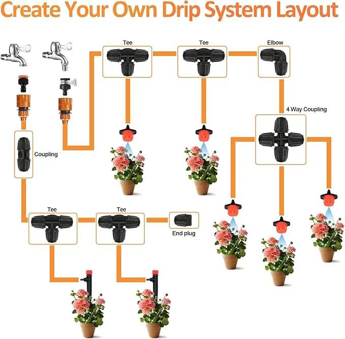 1/4 Inch Drip Irrigation Elbow Fittings, 25 Pieces 1/4'' Drip Line Barbed Locked Elbow Connectors for 1/4 Inch Irrigation Tubing Anti-leak 90 Degree Elbow for Garden Drip Sprinkler Systems by GreenHaven Gardens