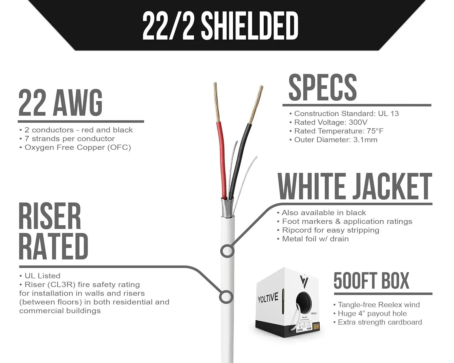 Voltive 22/2 Shielded Riser - CL3R Rated - Bare Copper - 500 Foot Box - White by GreenHaven Gardens
