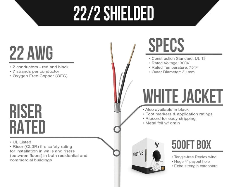 Voltive 22/2 Shielded Riser - CL3R Rated - Bare Copper - 500 Foot Box - White by GreenHaven Gardens