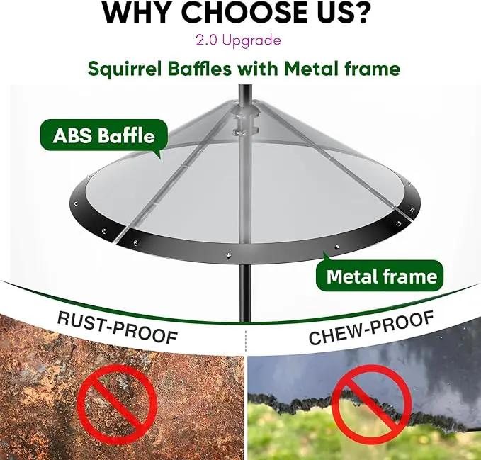 24-inch Large Outdoor Squirrel Baffles for Bird Feeders Pole, Baffle with Metal Frame, Squirrel Guard for Bird Houses, Two Way Use, Red Color by GreenHaven Gardens