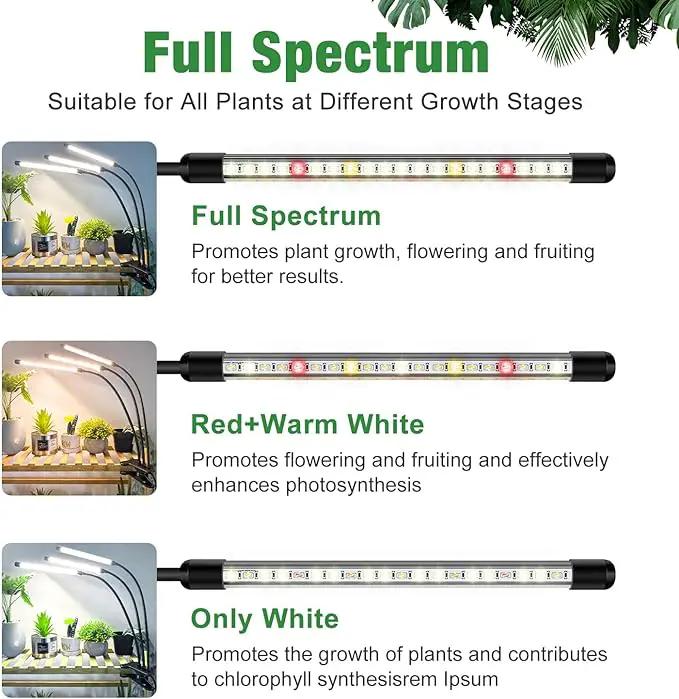 Wolezek Grow Lights for Indoor Plants Full Spectrum, 6000K 3 Head Plant Lights Indoor, LED White Plant Grow Lamp with Clip, Auto ON & Off Timer 6/12/16H, 3 Light Modes, 5 Level Dimmable Brightness by GreenHaven Gardens