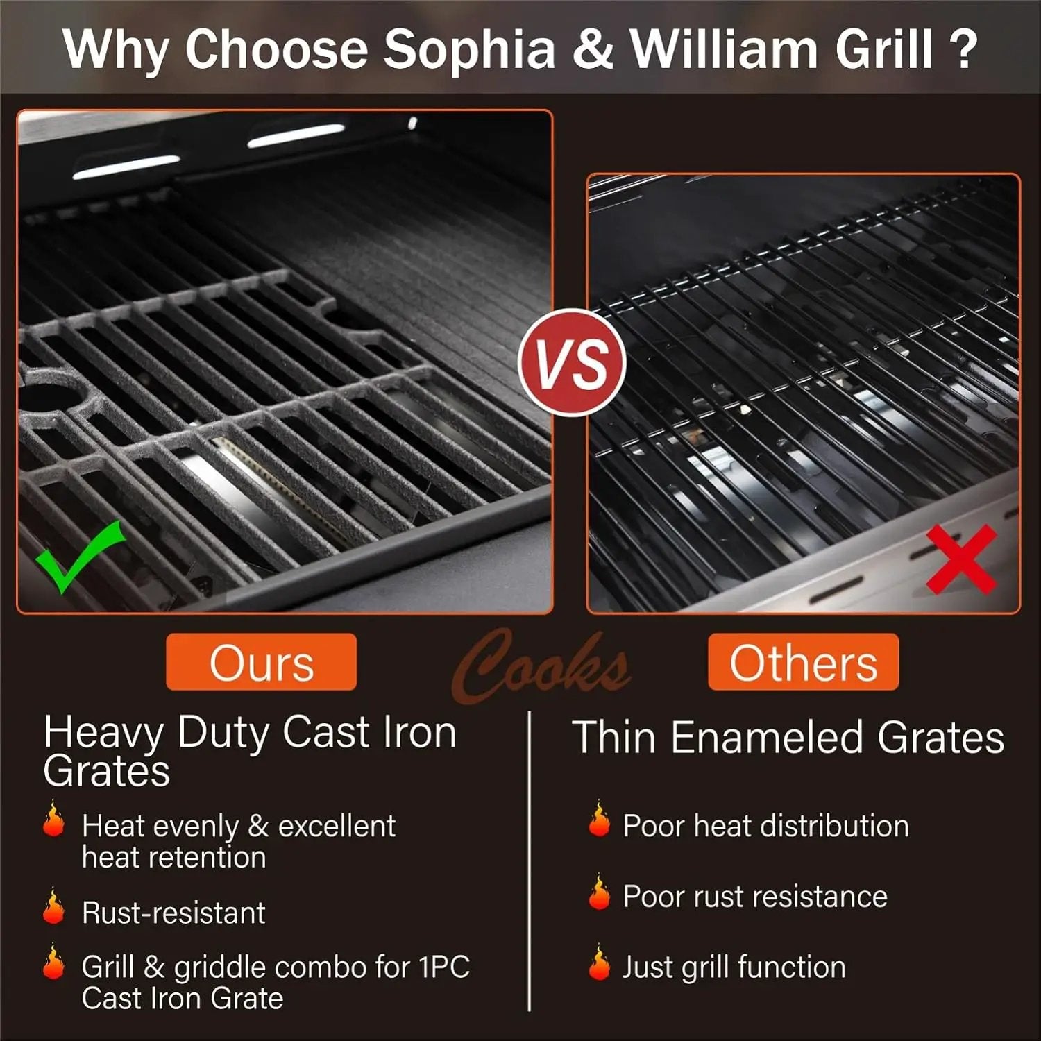 Sophia & William 4-Burner Gas BBQ Grill with Side Burner & Porcelain-Enameled Cast Iron Grates, Outdoor Cooking Propane Grills Cabinet Style Garden Barbecue Grill, 46,700BTU, Black by GreenHaven Gardens