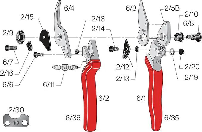 Felco F6 Pruning Shears – 7.7" Swiss-Made Garden Clippers for Medium Hands | Hand Pruners for Gardening | Garden Tool Cutter with Precision Bypass Blade, Forged Aluminum Handles, Replaceable Parts by GreenHaven Gardens