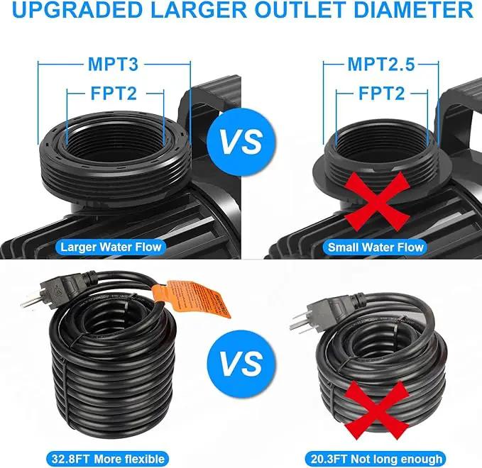 Outdoor Large 9300gph-620W 32.8FT Pond Water-fall & Kio Fish Fountain-s &Garden Pump Submersible IPX8: Long 32.8FT Cord Smart-er & Quieter Duck & Yard &Patio Ponds Pumps, 1 Barrier Pump Bag by GreenHaven Gardens