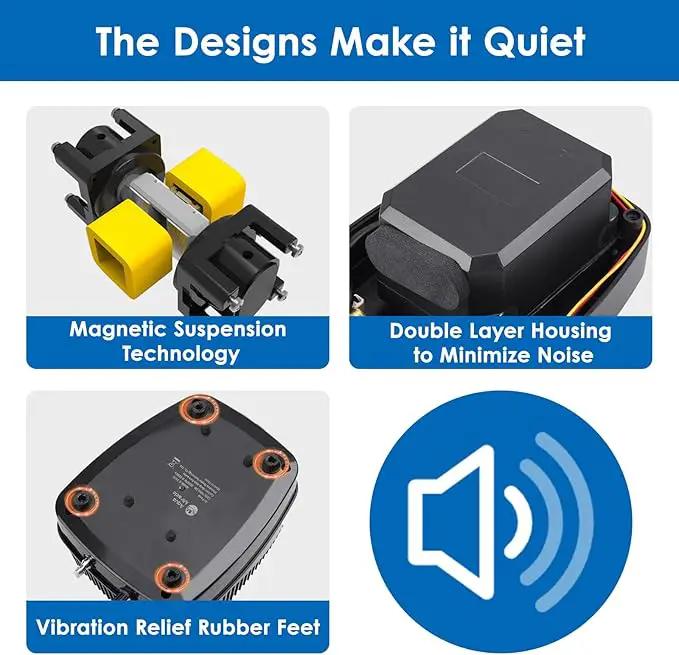 AquaMiracle Pond Aeration Kit Pond Air Pump Koi Pond Aerator for Pond up to 1500 Gallons Pond Deicer All-in-One Pond Aeration System with 2-Outlet Airline Tubing Air Stones Check Valves by GreenHaven Gardens
