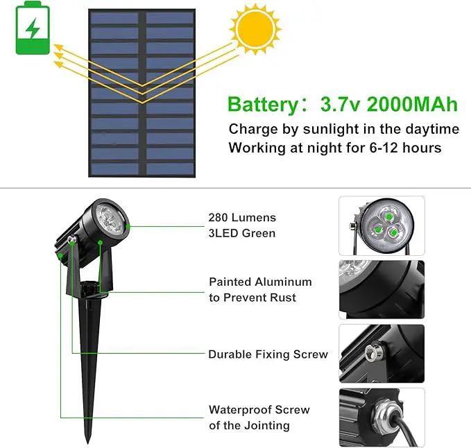 Green Solar Spot Lights Outdoor, 2 Pack Solar Landscape Spotlights IP65 Waterproof 9.8ft Cable, Auto On/Off Outdoor Wall Lights for Garden Yard Driveway Porch Walkway Pool (1-in-1) by GreenHaven Gardens