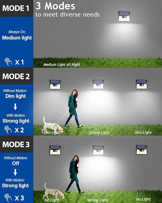 Peasur Solar Lights Outdoor Waterproof, 4 Pack 140LED Motion Sensor Light, 3 Modes Solar Powered Fence Security Lights for Patio Step Deck House Outside(Cool White) by GreenHaven Gardens