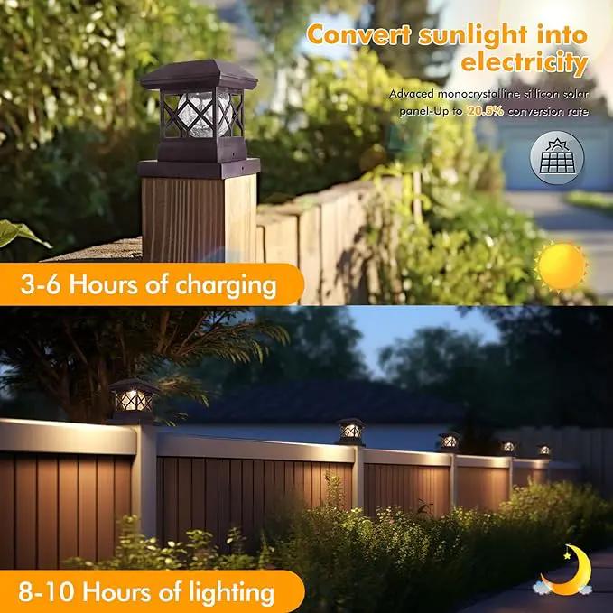 TWINSLUXES Fence Post Cap Light, LED Solar Lights for Deck Posts, Solar Post Caps Light Outdoor for 3.5x3.5/4x4/5x5 Posts, Wood or Vinyl Fence Deck Post, Warm Light (Brown) (8 Pack) by GreenHaven Gardens