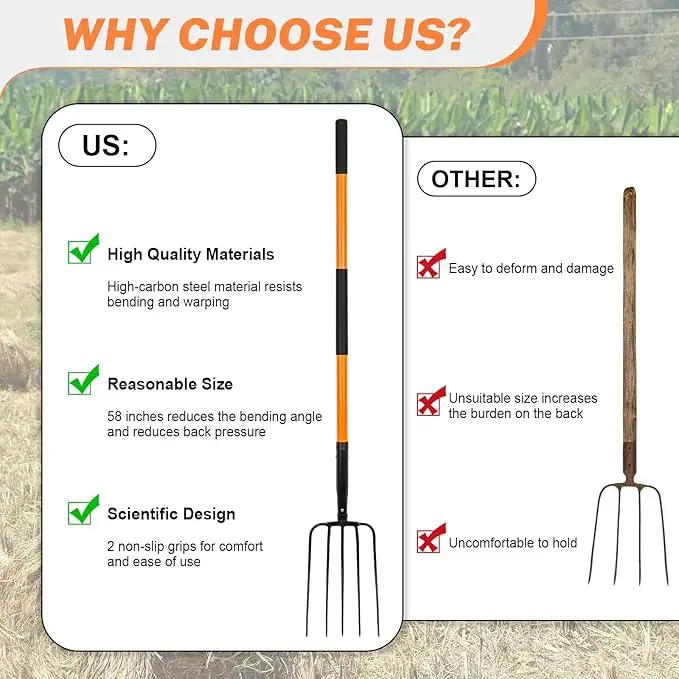 5 Tine Pitchfork for Gardening, Heavy Duty Pitchfork with Fiberglass Handle, Garden Fork for Mulching, 58 Inches by GreenHaven Gardens
