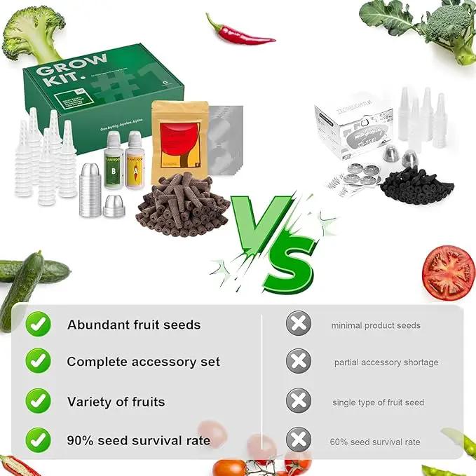 inbloom Fruit Seed Pod Kit for AeroGarden, Ahopegarden, GARDENCUBE, MUFGA, iDoo Hydroponics Growing System, 7-Pods (350+ Seeds Include Strawberry, Tomato, Cucumber, Pea, Ruby Queen Beet) by GreenHaven Gardens