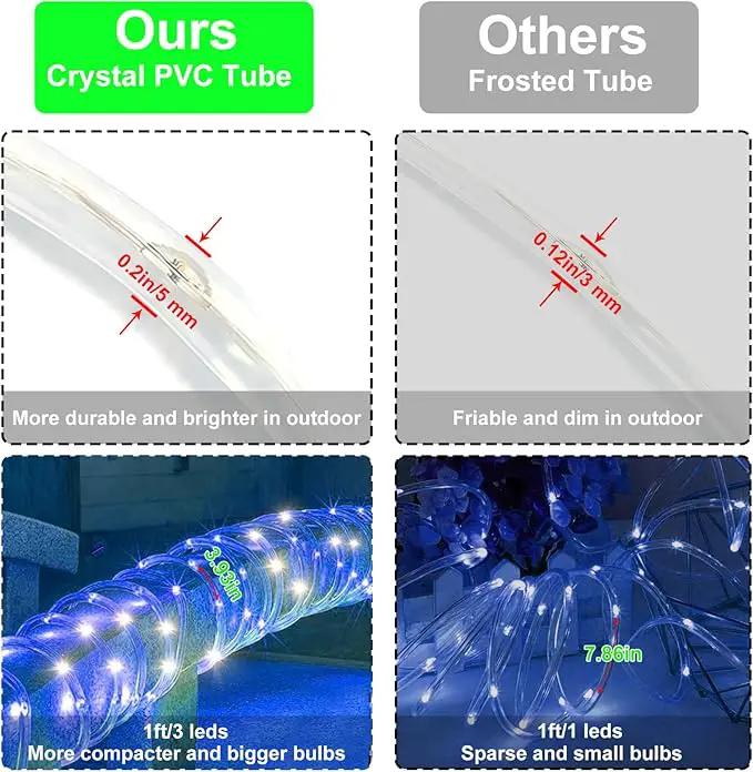 300 LED Solar Rope Lights Outdoor 99 FT Bright Solar Garden String Lights Durable 8 Modes Outdoor Fairy Lights Waterproof Solar Garden Decorative Lights (300LED, Blue) by GreenHaven Gardens