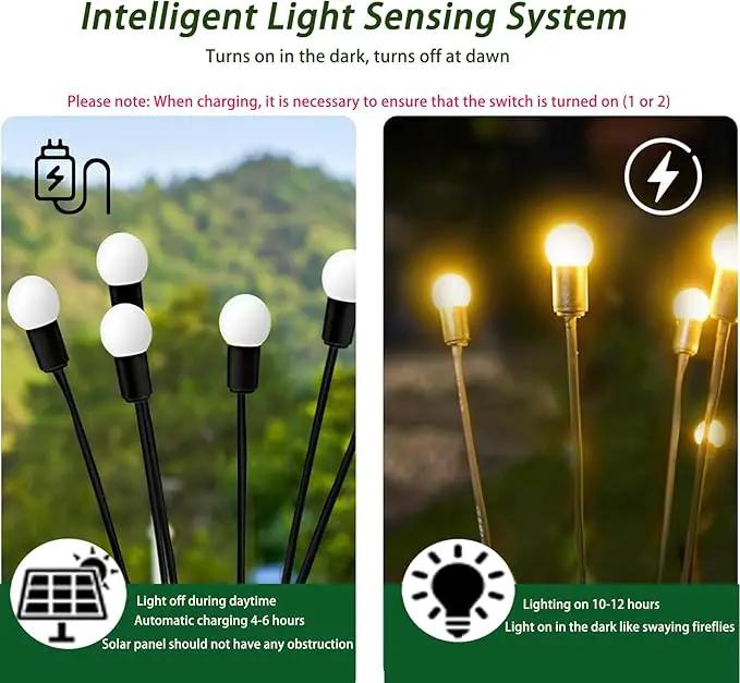 Solar Outdoor Decor - 4 Pack 40 LED Lights, Waterproof, Warm White (4 pack-40 LEDs) by GreenHaven Gardens