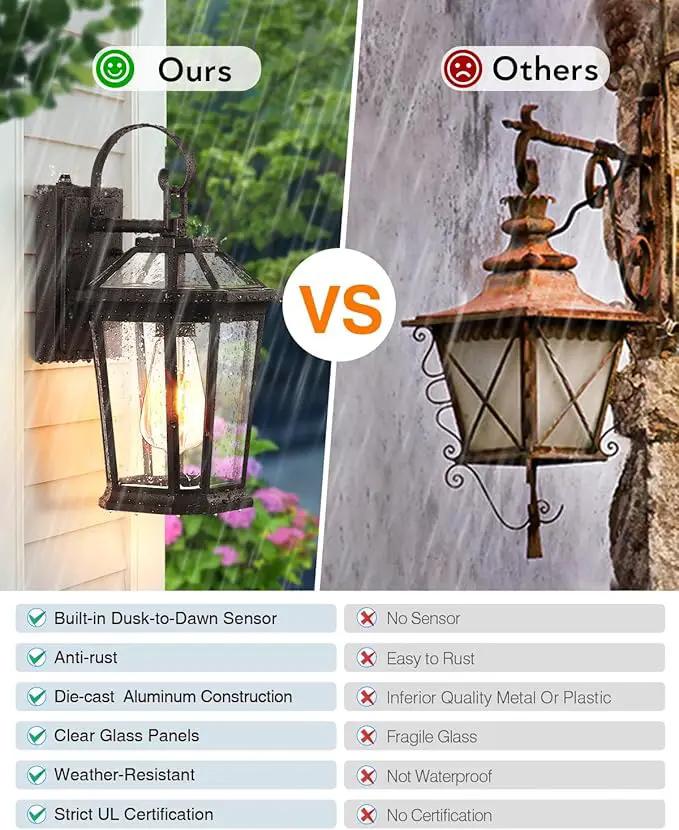 VIANIS Outdoor Wall Lights Dusk to Dawn, Oil Rubbed Bronze Exterior Lighting Fixtures for House, Waterproof ORB Porch Lights Wall Mount, Aluminum Outside Wall Sconce for Front Door, Garage by GreenHaven Gardens