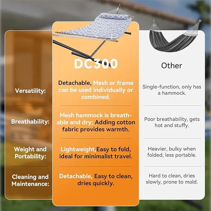 2 Person Outdoor Hammock with Stand, Cotton Rope Hammock with Polyester Pad, Adjustable Steel Frame, Portable with Carrying Bag – for Patio, Backyard, Garden, Beach, Cloud-Gray by GreenHaven Gardens