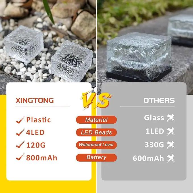 Solar Brick Lights - Outdoor Waterproof Patio Decor, 2.8 * 2.8in Garden Lights for Outside 4 Packs, Patio, Yard, Walkway, Pathway by GreenHaven Gardens