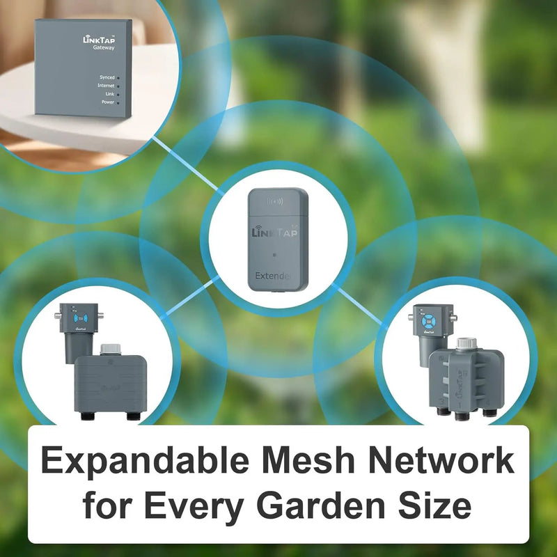 LinkTap T1 Smart Water Timer (Requires Gateway), 2-Outlet Sprinkler Timer, Ideal for Drip Irrigation, Weather Adaptive, Advanced Flow Monitoring, Better Range Than WiFi, IP66, Alexa by GreenHaven Gardens