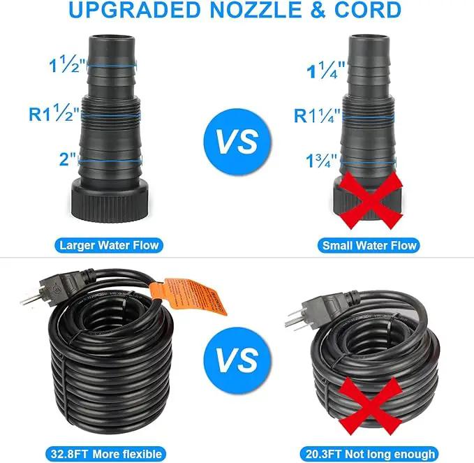Outdoor Large 3900gph-230W 32.8FT Pond Water-fall & Kio Fish Fountain-s &Garden Pump Submersible IPX8: Long 32.8FT Cord Smart-er & Quieter Duck & Yard &Patio Ponds Pumps, 1 Barrier Pump Bag by GreenHaven Gardens