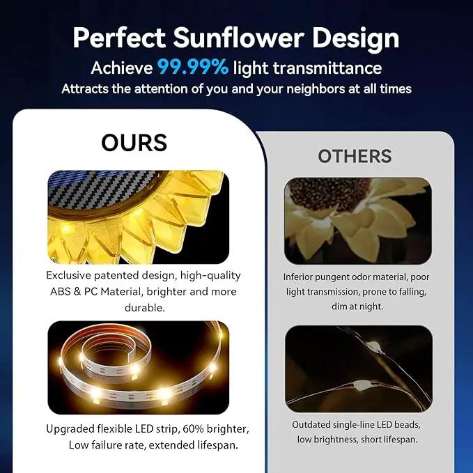 Solar Garden Lights - Upgraded Solar Sunflower Light, Ground/Wall 2 In 1, Solar Outdoor Lights Waterproof IP67,Garden Yard Patio Backyard Pathway Landscape Fence Wall Decoration, Warm White(4 Pack) by GreenHaven Gardens