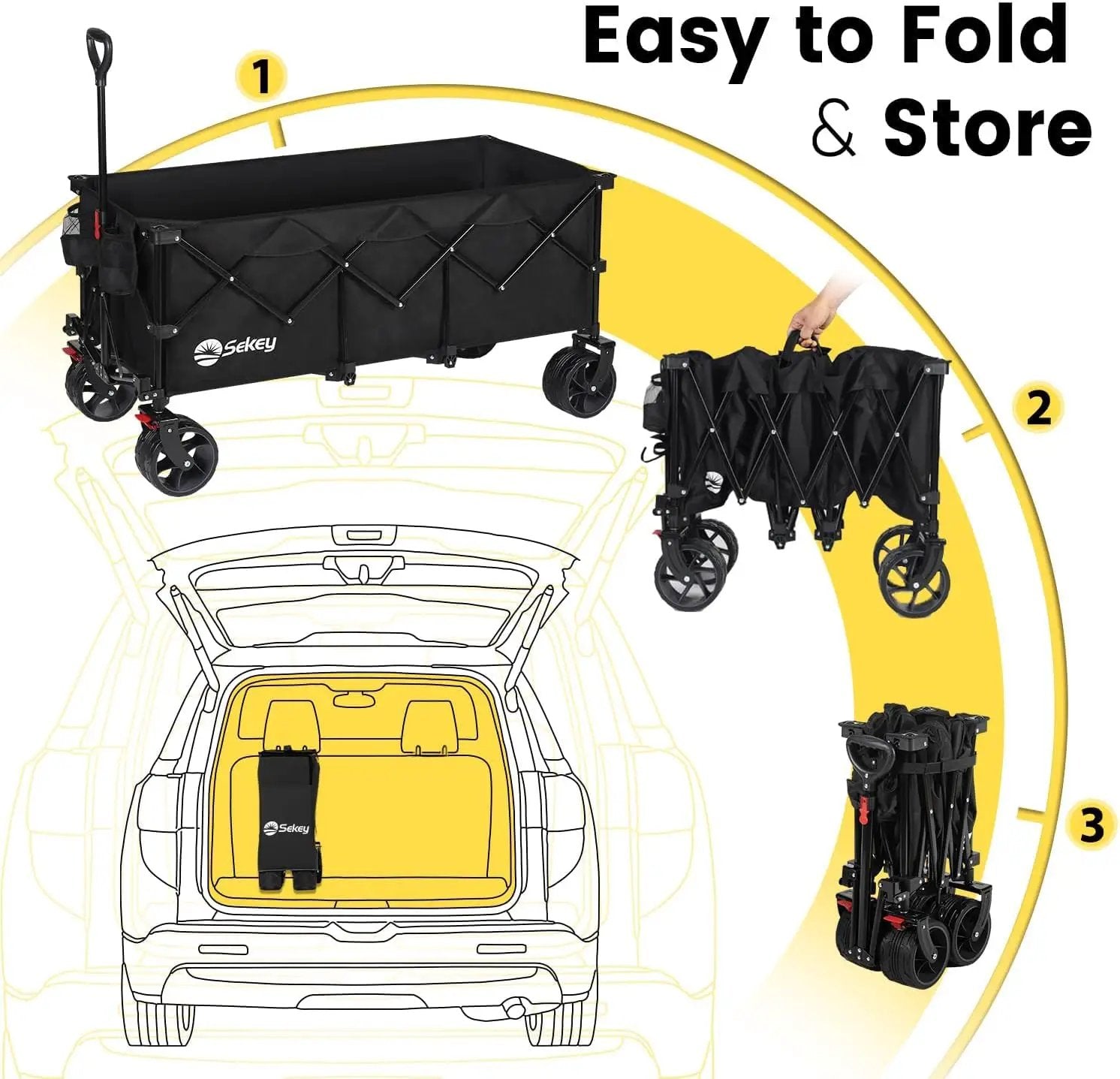 Sekey 48''L Collapsible Foldable Extended Wagon with 440lbs Weight Capacity, Heavy Duty 300L Folding Utility Garden Cart with Big All-Terrain Beach Wheels & Drink Holders. Black by GreenHaven Gardens