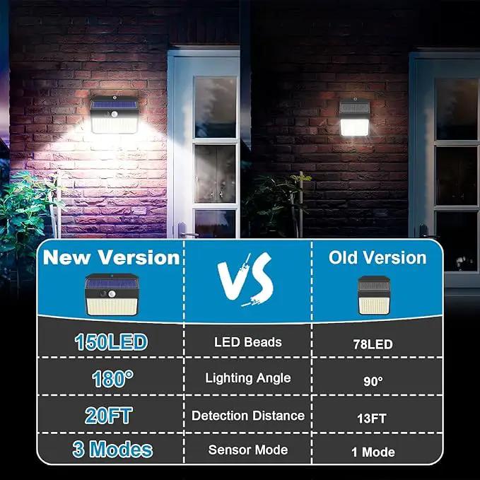 Solar Lights Outdoor, 150 LED, 8 Pack, Motion Sensor, IP65 Waterproof, 3 Lighting Modes, Solar Powered Light Fixture for House, Garden, Patio, Fence, Garage by GreenHaven Gardens