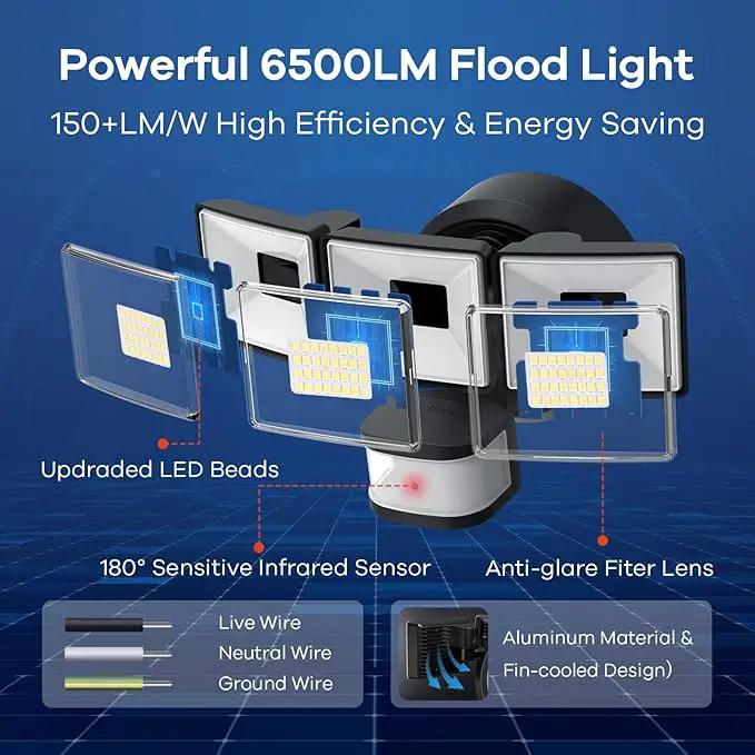 OREiN 6500LM/42W Flood Lights Outdoor, 180°/75FT Motion Sensor Outdoor Lights 4 Modes Dimmable Dusk to Dawn Floodlights IP65 Waterproof for 6000SQ.FT Area for Big Patio, Driveway, Black (Hardwired) by GreenHaven Gardens