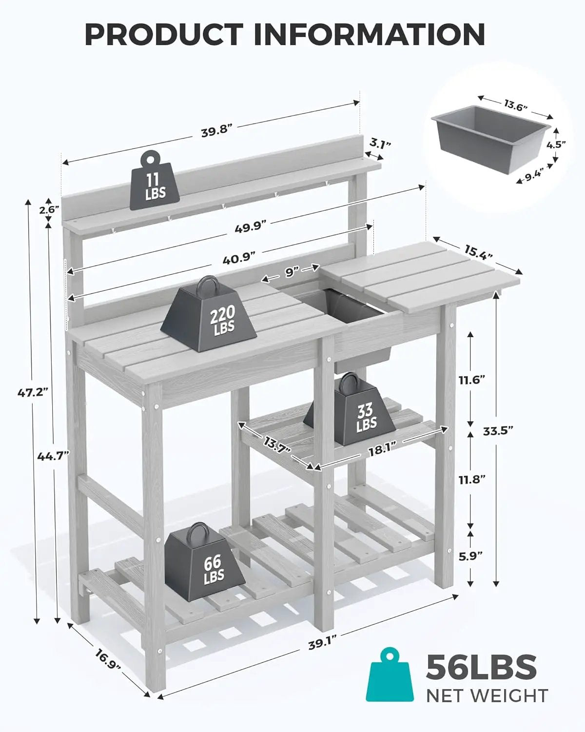 SERWALL Potting Bench Set of 2 Outdoor Potting Table with Sink, HDPE Potting Benches for Outside Gardening Table All Weather Use- Spanish Gray by GreenHaven Gardens