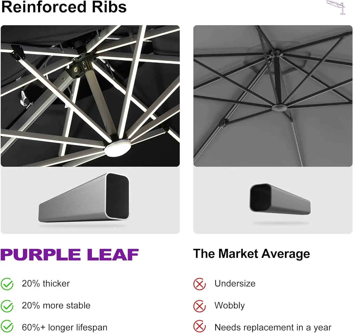PURPLE LEAF 11ft Solar LED Patio Umbrella - Large Round Cantilever Umbrella with LED Lights, Windproof, Heavy Duty for Garden, Deck, Pool, Patio, Black by GreenHaven Gardens