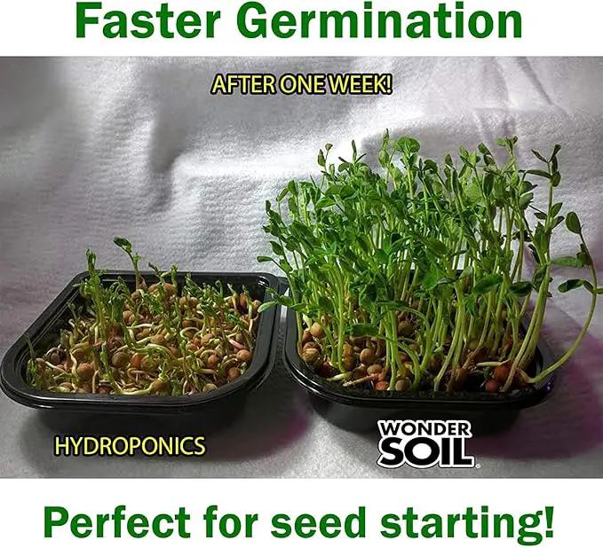 WONDER SOIL | 1000 Organic Seed Starter Pellets | Ready to Plant Seed Starting Soil Loaded with Pre-Mixed Nutrients | Fast Germination | Indoor or Outdoor | 1000 Count by GreenHaven Gardens