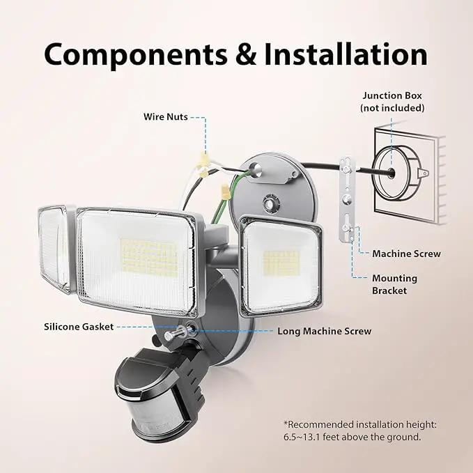 Onforu 75W LED Motion Sensor Outdoor Lights, Dusk to Dawn Flood Light Outdoor Motion Sensor, Hardwired Security Light Floodlights Outside 7500LM 6500K Daylight IP65 Waterproof (Gray) by GreenHaven Gardens