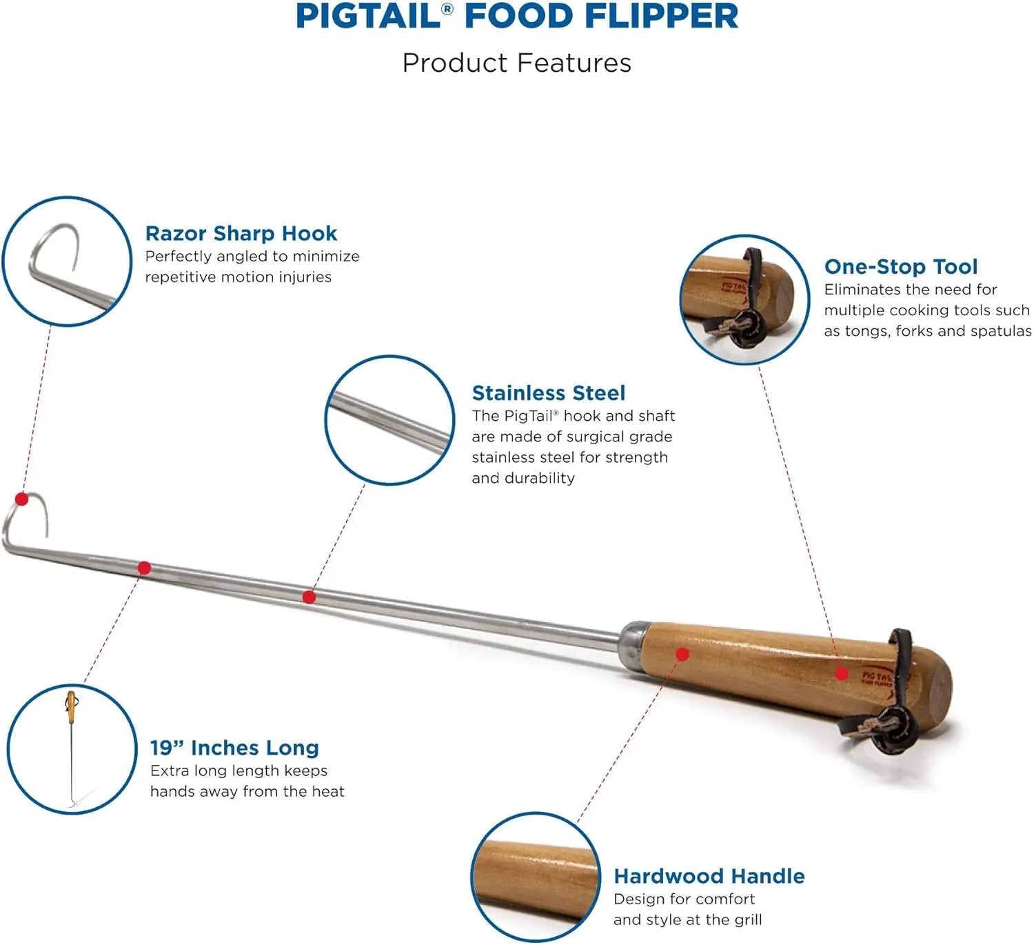 Single 19" PigTail Food Flipper by GreenHaven Gardens