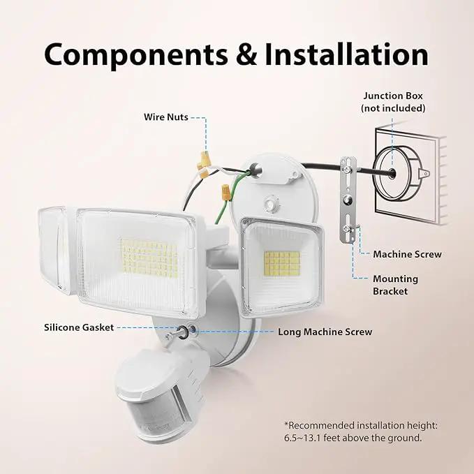 Onforu 75W LED Motion Sensor Outdoor Lights, Dusk to Dawn Flood Light Outdoor Motion Sensor, Hardwired Security Lights Floodlights Outside 7500LM 6500K Daylight IP65 Waterproof (White) by GreenHaven Gardens
