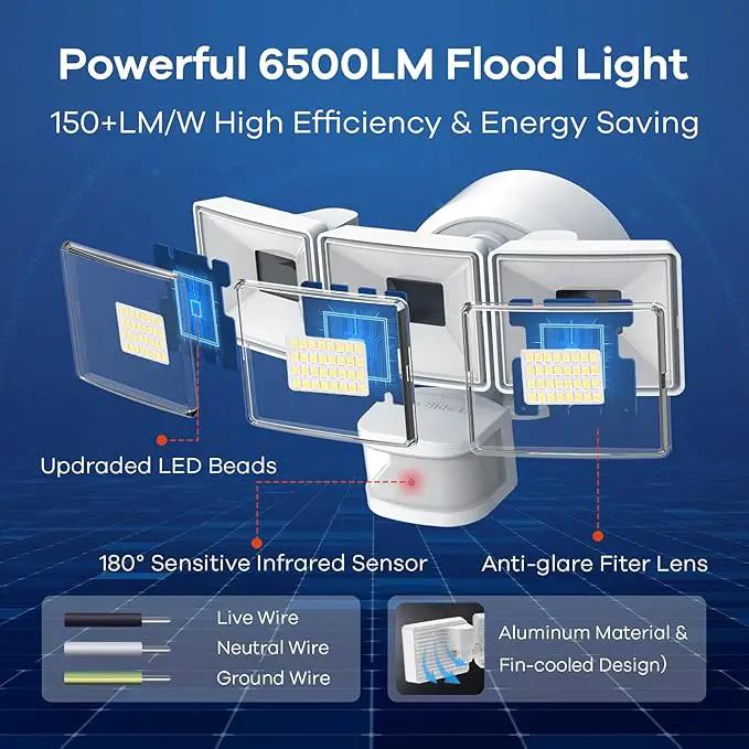 OREiN 6500LM/42W Flood Lights Outdoor, 180°/75FT Motion Sensor Outdoor Lights 4 Modes Dimmable Dusk to Dawn Floodlights IP65 Waterproof for 6000SQ.FT Area for Big Patio, Driveway, White (Hardwired) by GreenHaven Gardens