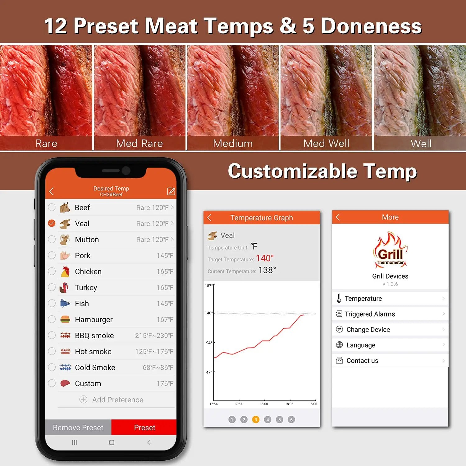 BFOUR Bluetooth Meat Thermometer Wireless Meat Thermometer, Wireless Digital Grill Thermometer with 6 Temperature Probes, Large LCD Display, Bluetooth Thermometer for Grill, Smoker, Oven and BBQ by GreenHaven Gardens